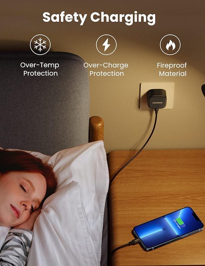 UGREEN 25W Fast Charger Set USB C