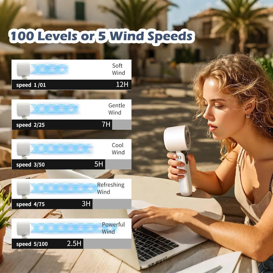 Mini Fan With Cooling Ice Wind